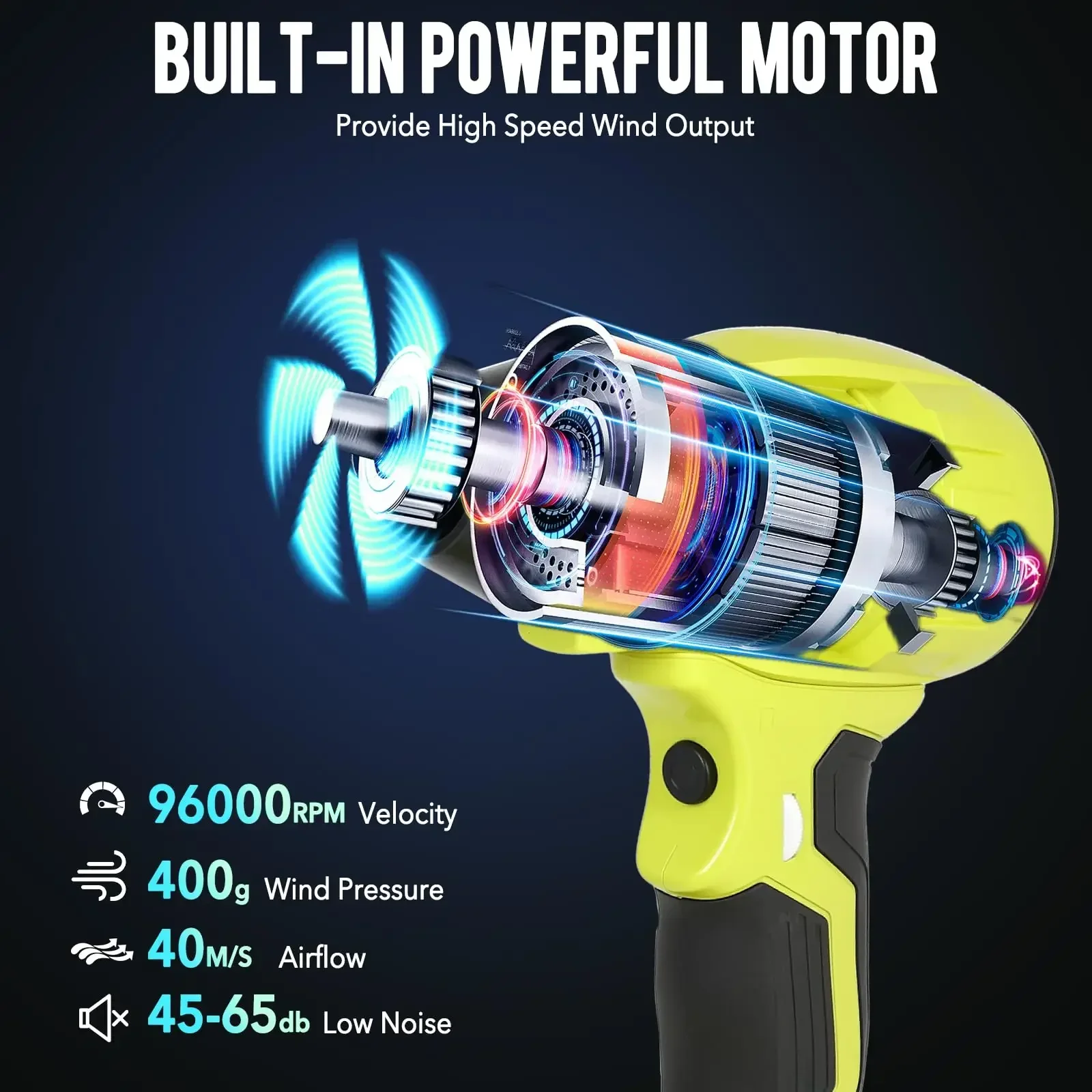 Voor Ryobi 18V Li-ion Batterij - Dryer Car Blower recensie en prijs