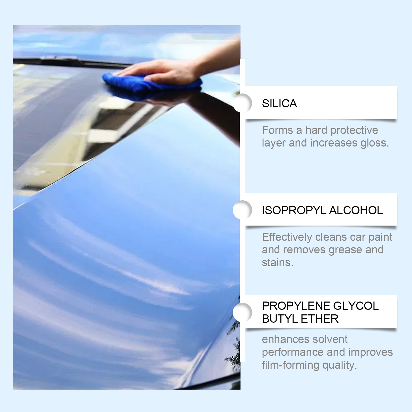 Auto Quick Coating Agent Spray - Car Wax Ceramic Coating recensie en prijs